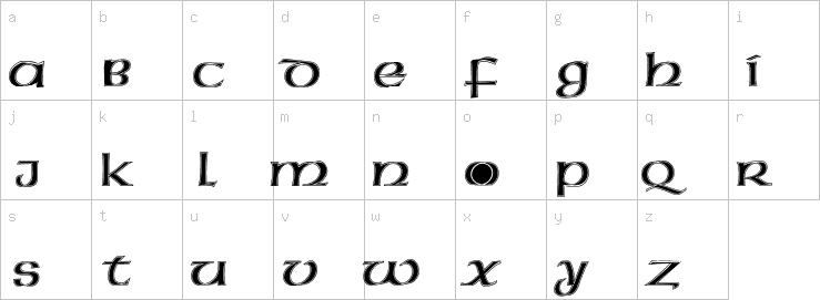 Lowercase characters