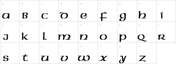 Lowercase characters