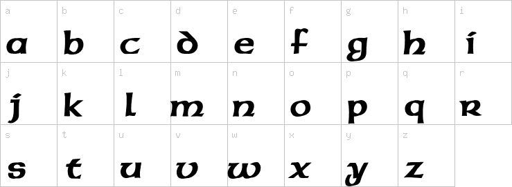 Lowercase characters