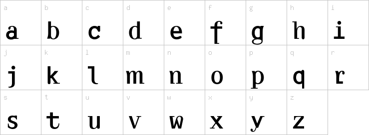 Lowercase characters