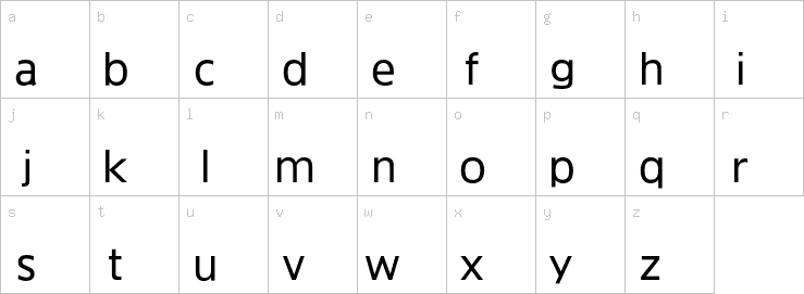 Lowercase characters