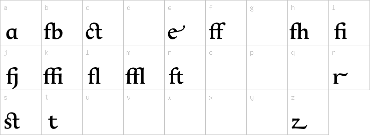 Lowercase characters