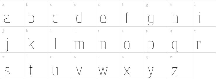 Lowercase characters