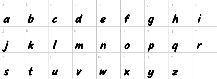 Lowercase characters