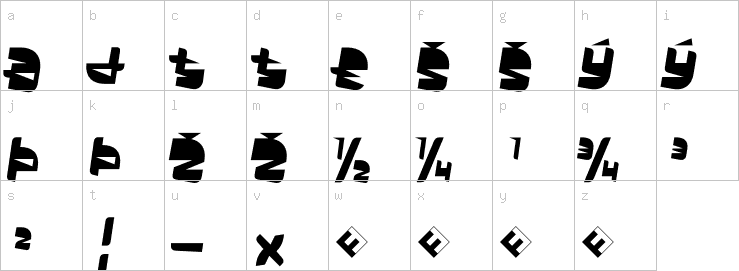 Lowercase characters