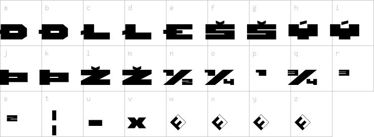 Lowercase characters