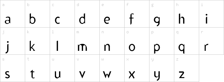 Lowercase characters