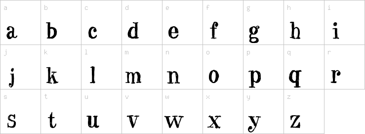 Lowercase characters