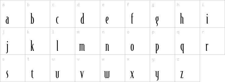 Lowercase characters