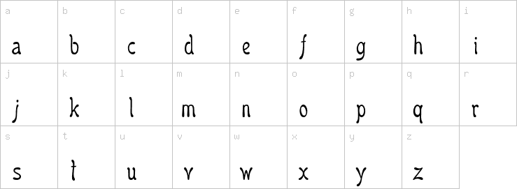 Lowercase characters