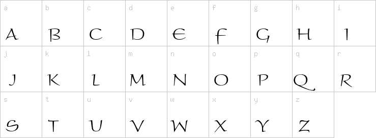 Lowercase characters