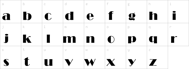 Lowercase characters