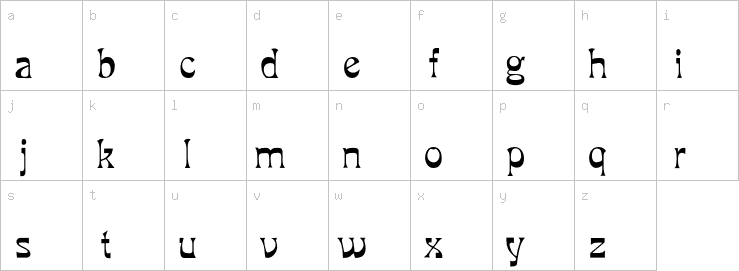 Lowercase characters