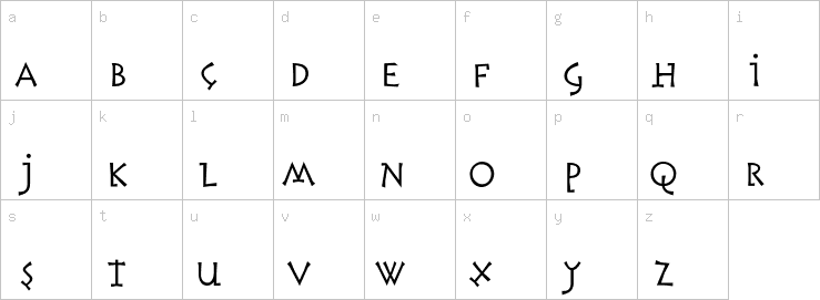 Lowercase characters