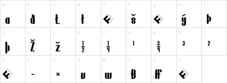 Lowercase characters