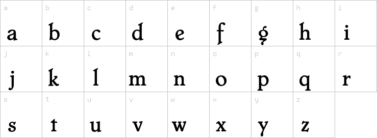 Lowercase characters