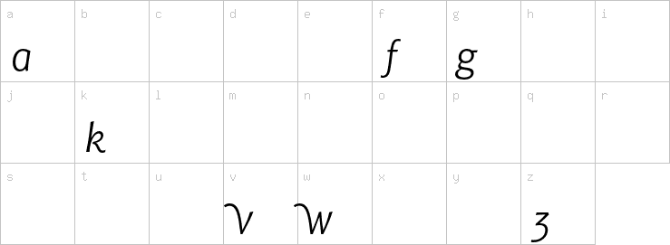 Lowercase characters