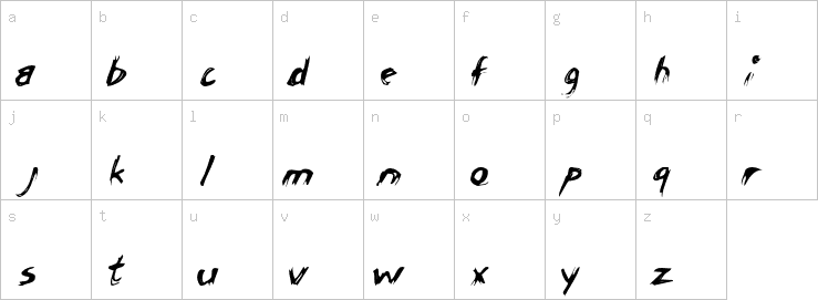 Lowercase characters