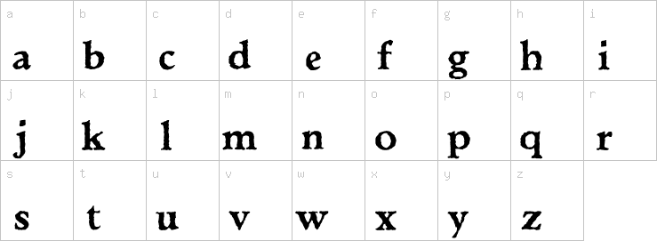 Lowercase characters