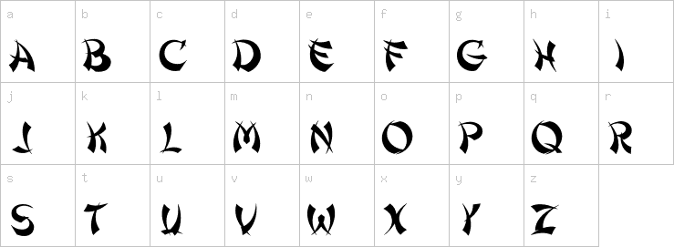 Lowercase characters