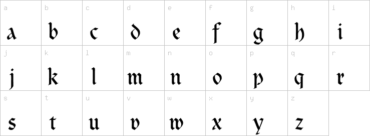 Lowercase characters