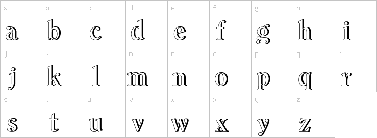 Lowercase characters