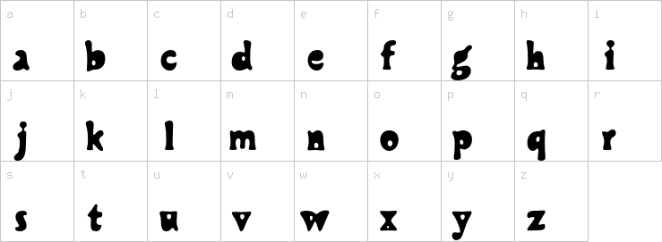 Lowercase characters