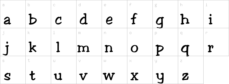 Lowercase characters