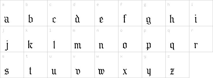 Lowercase characters