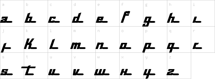 Lowercase characters