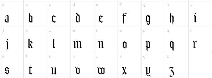 Lowercase characters