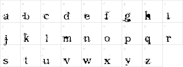 Lowercase characters