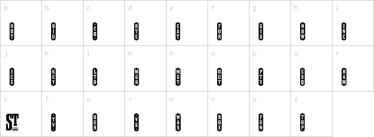 Lowercase characters