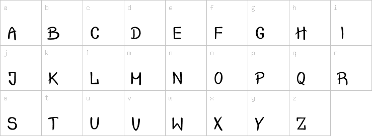 Lowercase characters