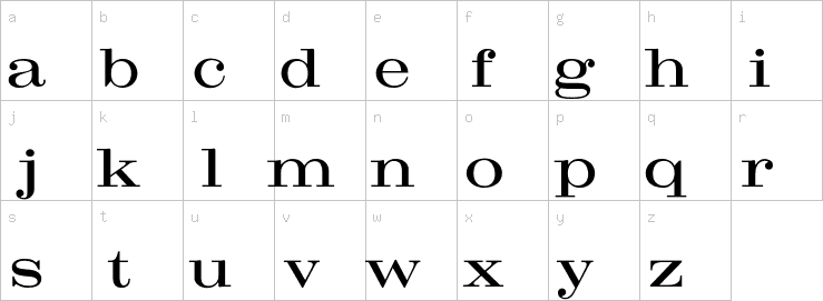 Lowercase characters