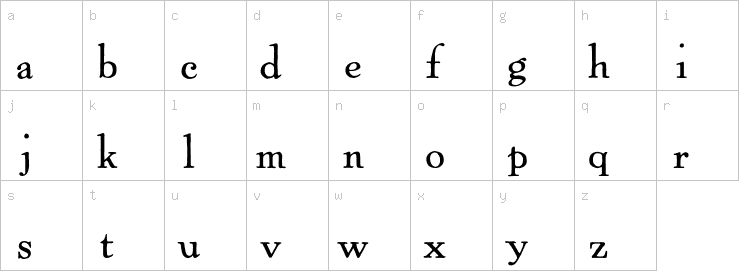 Lowercase characters