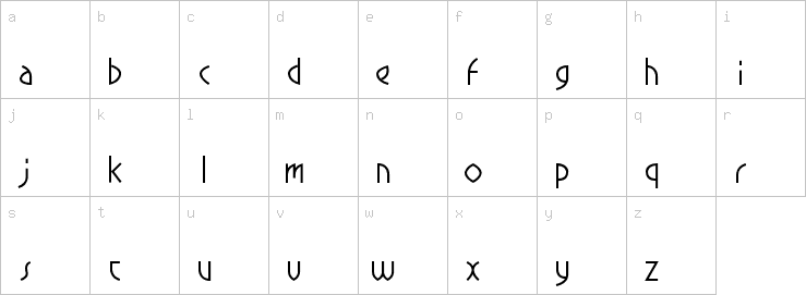 Lowercase characters