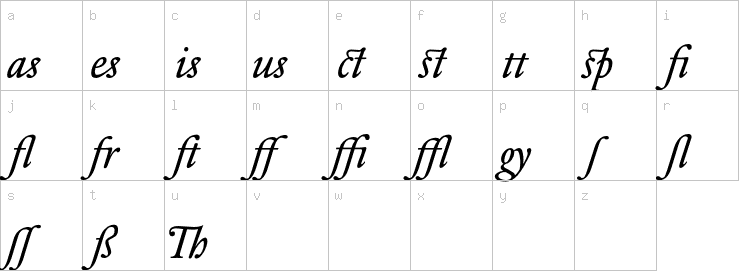 Lowercase characters