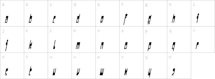 Lowercase characters