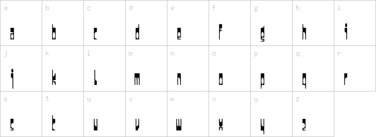 Lowercase characters