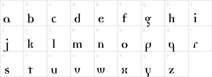 Lowercase characters