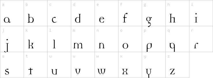 Lowercase characters