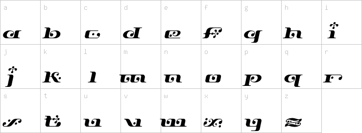 Lowercase characters