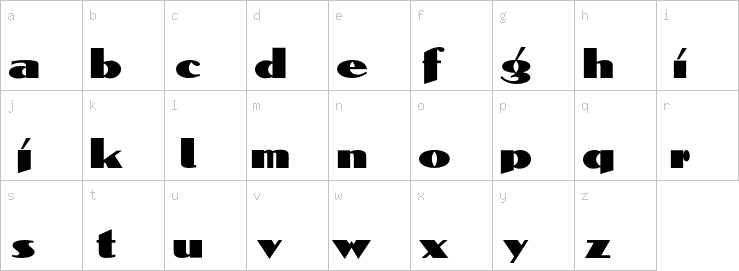 Lowercase characters