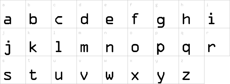 Lowercase characters