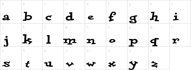 Lowercase characters