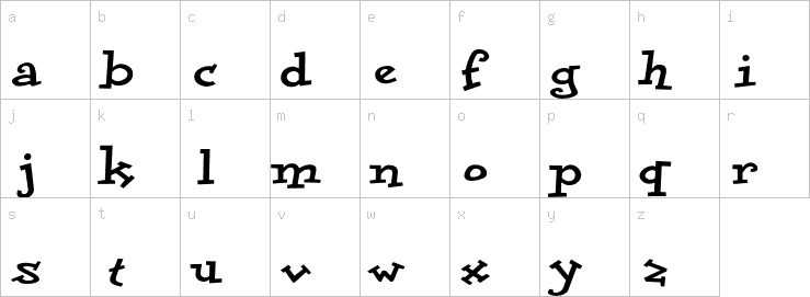 Lowercase characters