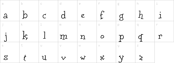 Lowercase characters