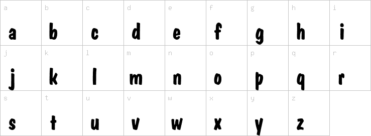 Lowercase characters