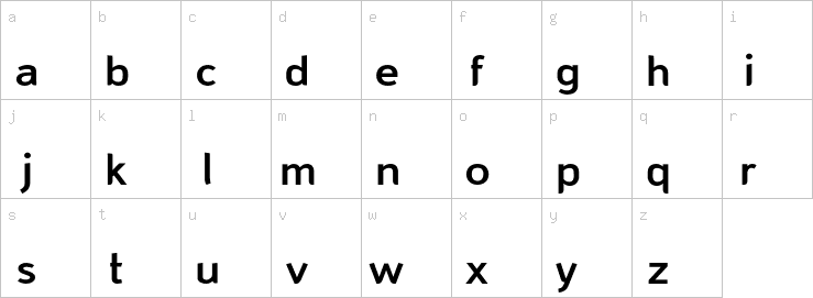 Lowercase characters